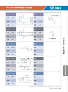 135鋼網(wǎng)一體平開(kāi)窗系列